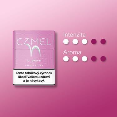 Náplně Garnet pro zařízení Ploom a jejich vlastnosti